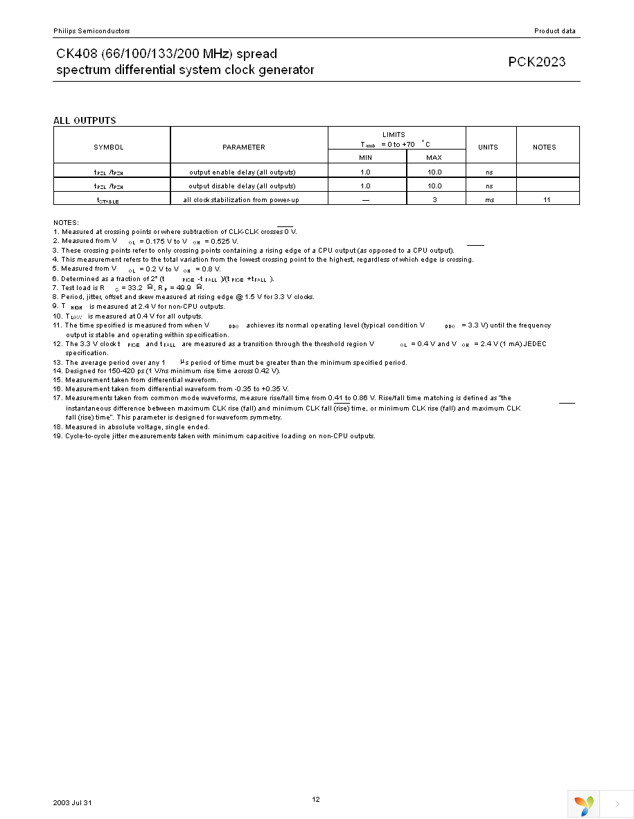 PCK2023DL,512 Page 12