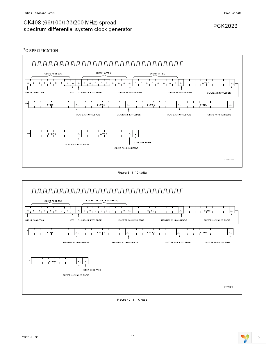 PCK2023DL,512 Page 17