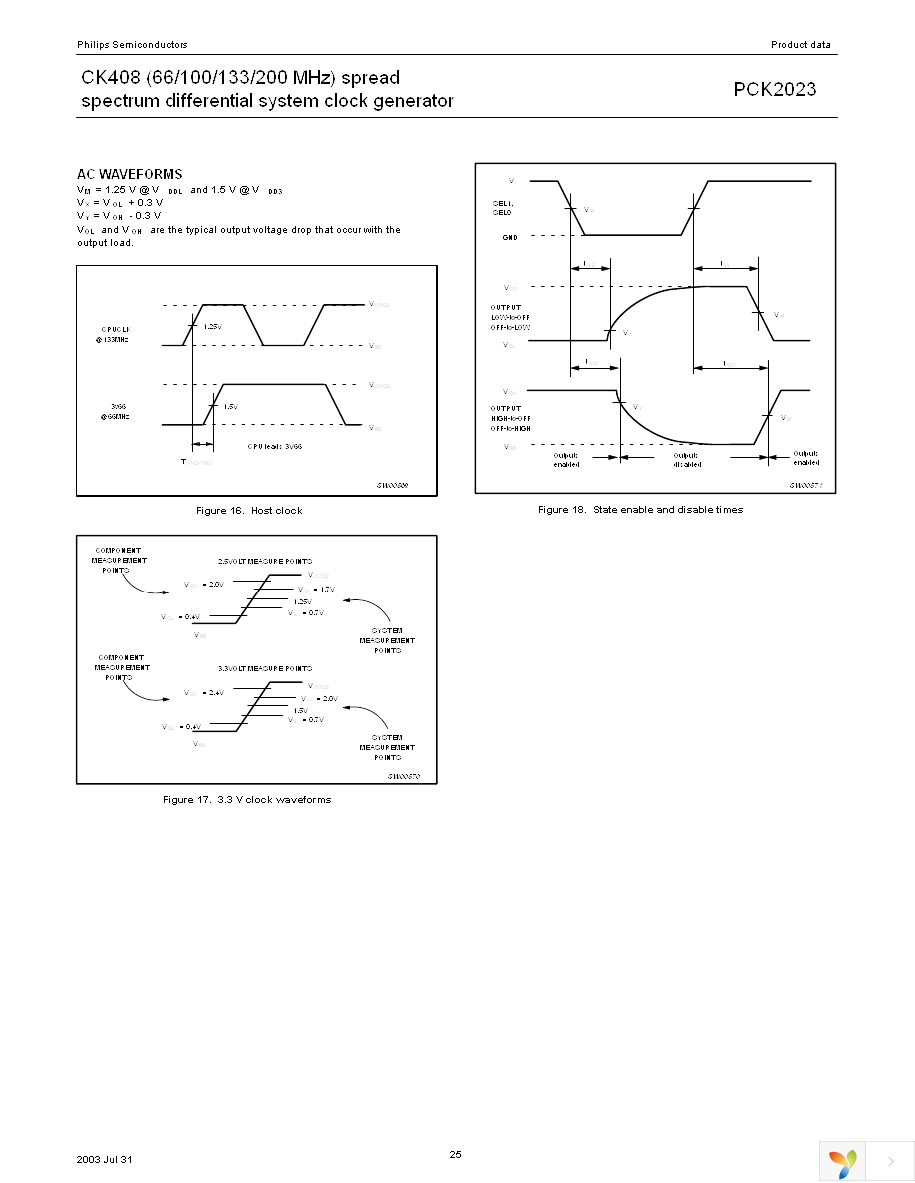 PCK2023DL,512 Page 25