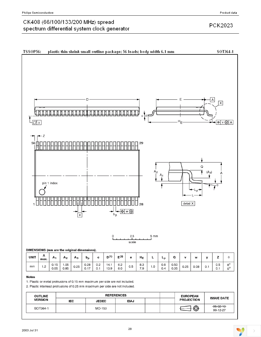 PCK2023DL,512 Page 28