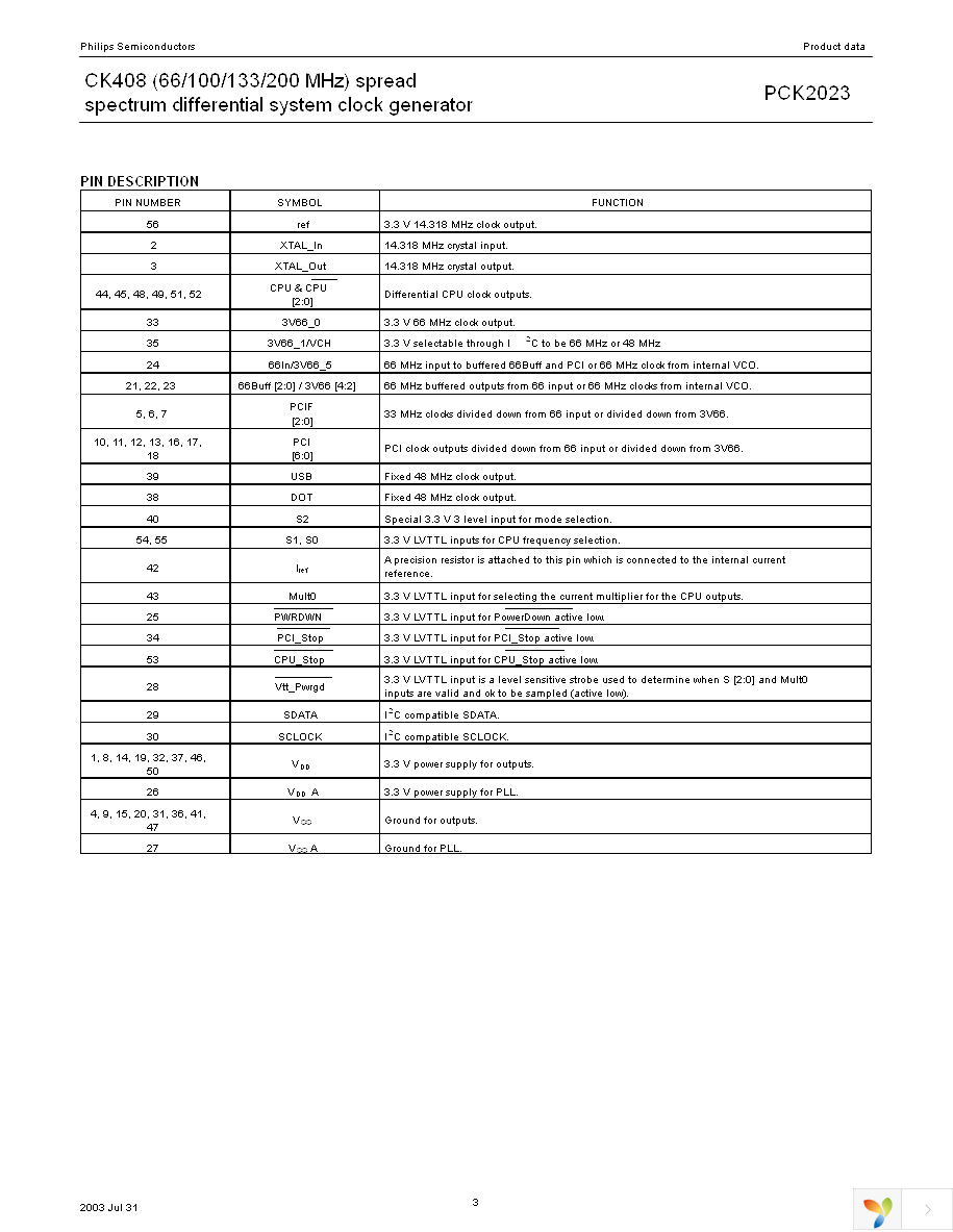 PCK2023DL,512 Page 3