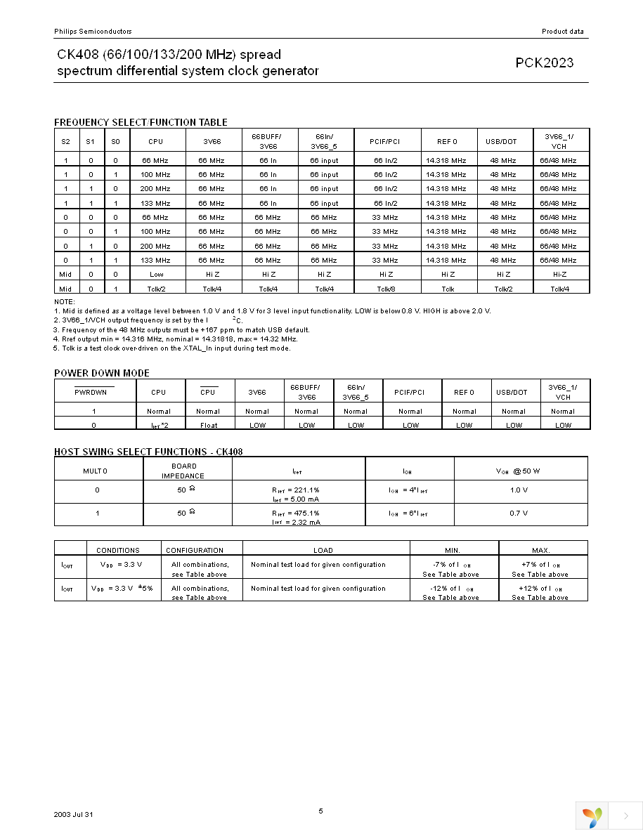 PCK2023DL,512 Page 5