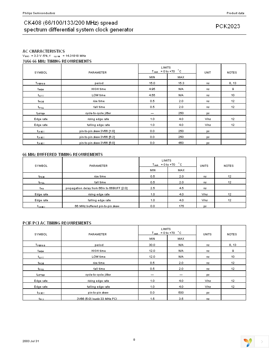 PCK2023DL,512 Page 8