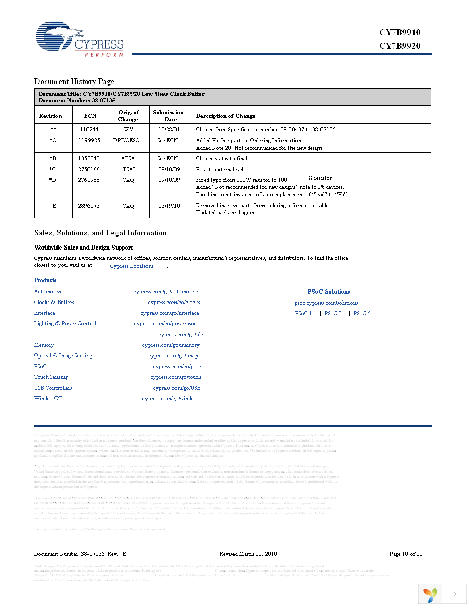 CY7B9910-7SXC Page 10