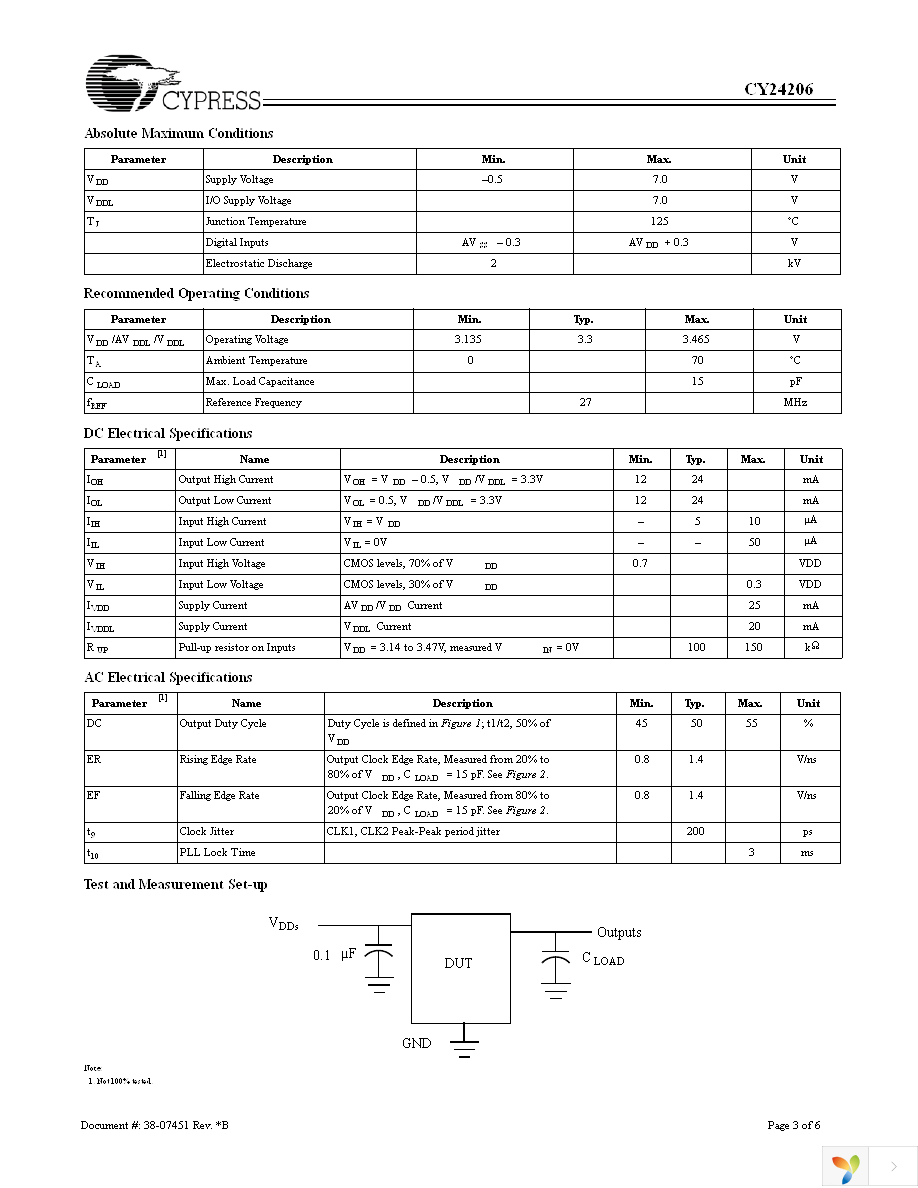 CY24206ZXC-4 Page 3