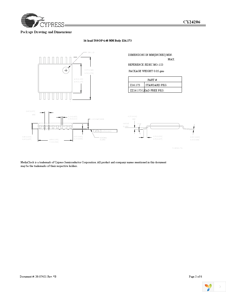 CY24206ZXC-4 Page 5