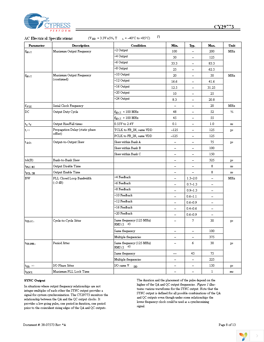 CY29773AXI Page 8