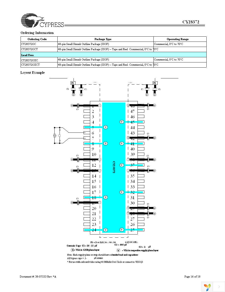 CY28372OXC Page 16