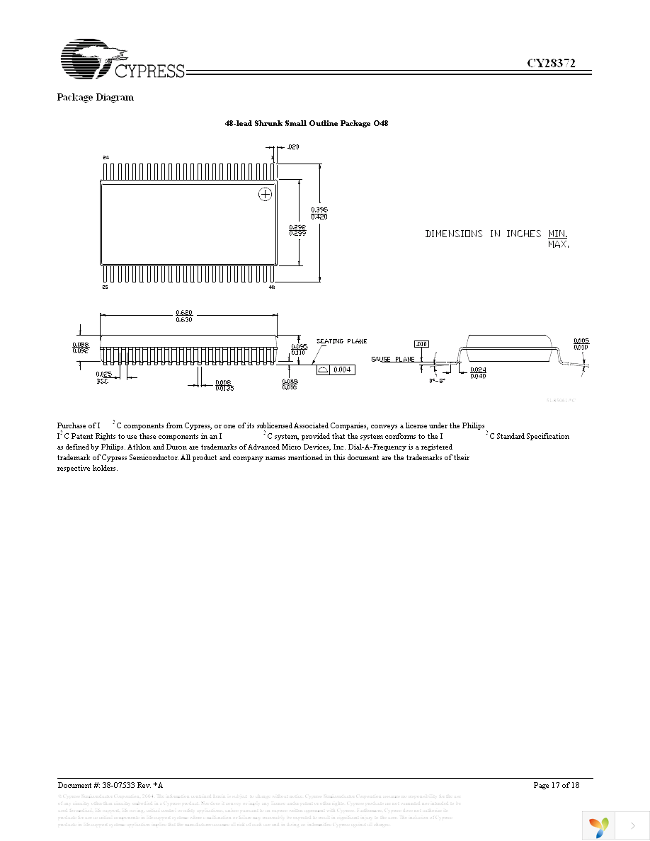 CY28372OXC Page 17