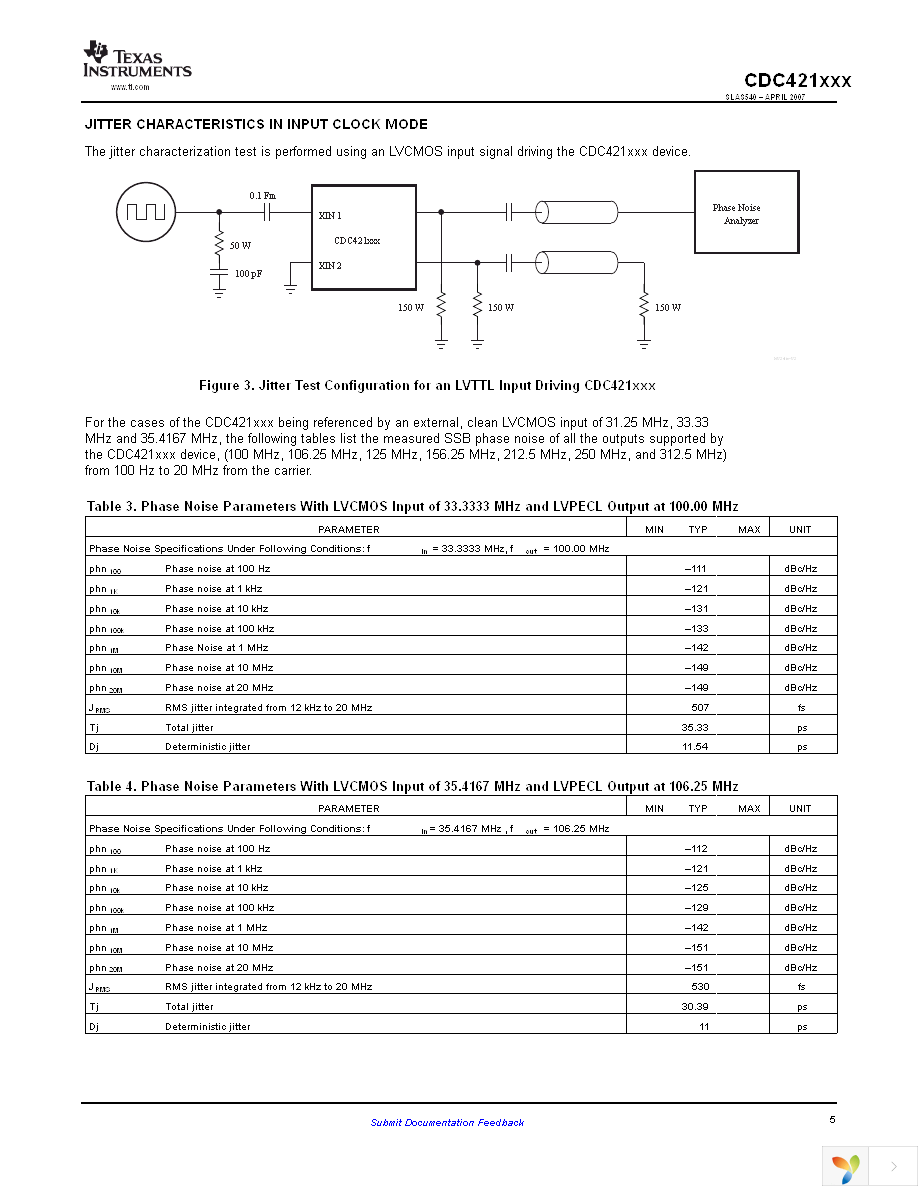 CDC421100RGET Page 5