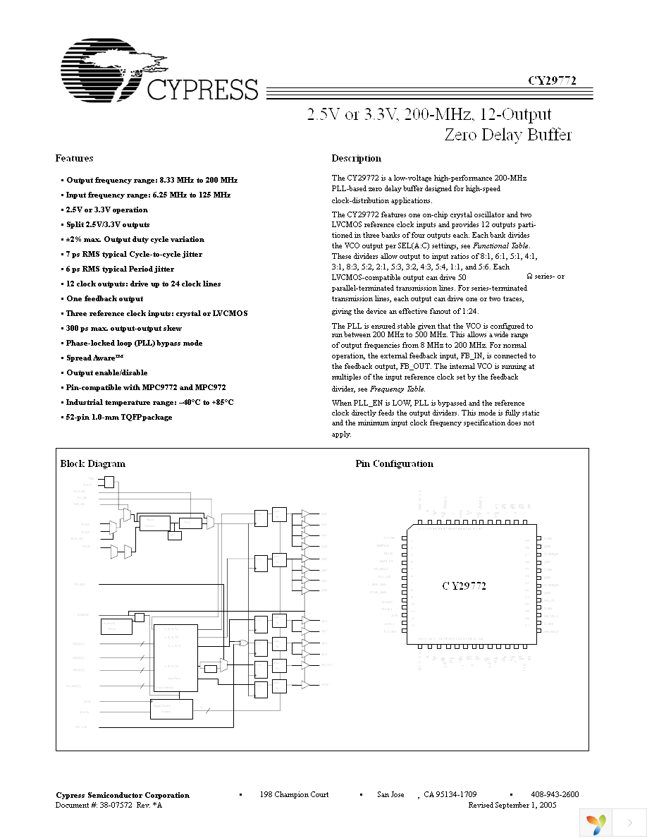 CY29772AXIT Page 1