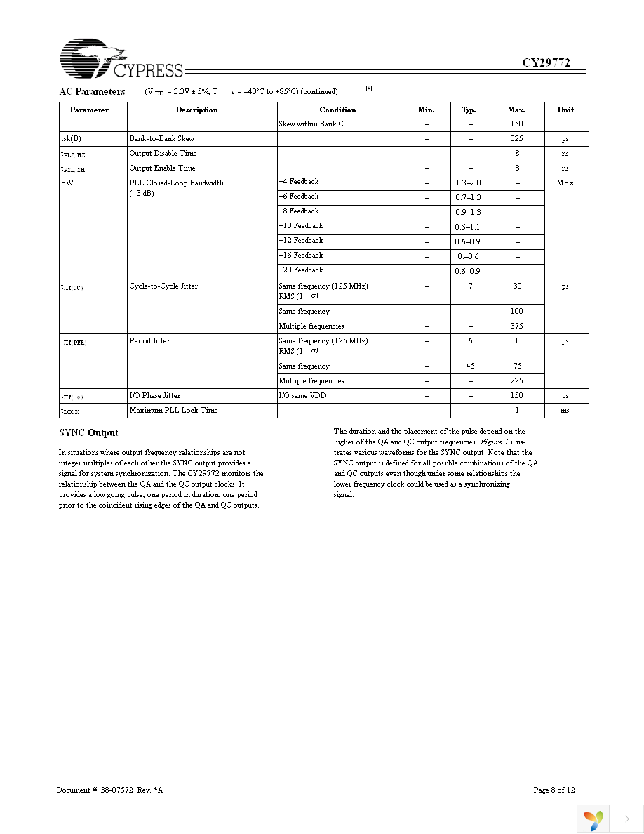 CY29772AXIT Page 8