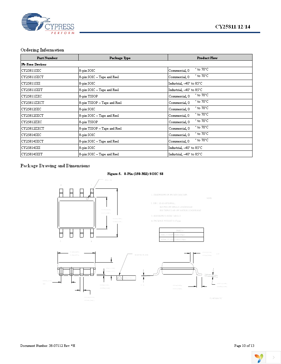 CY25811ZXC Page 10