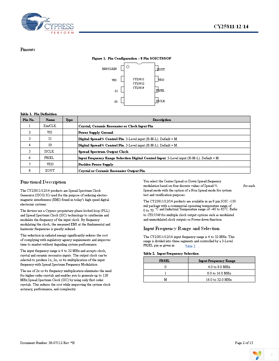 CY25811ZXC Page 2