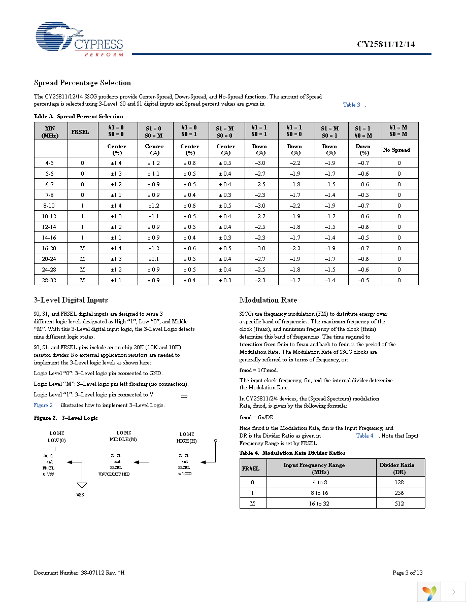 CY25811ZXC Page 3