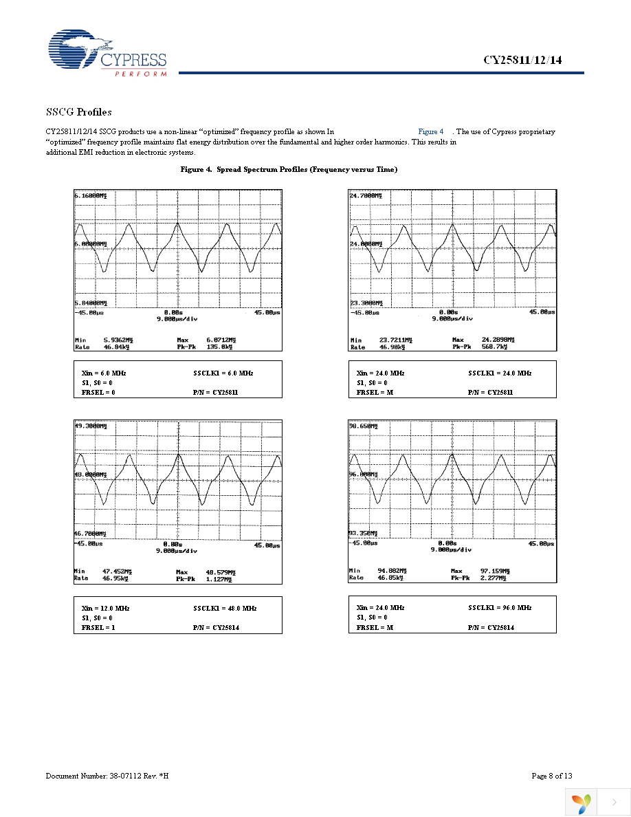 CY25811ZXC Page 8