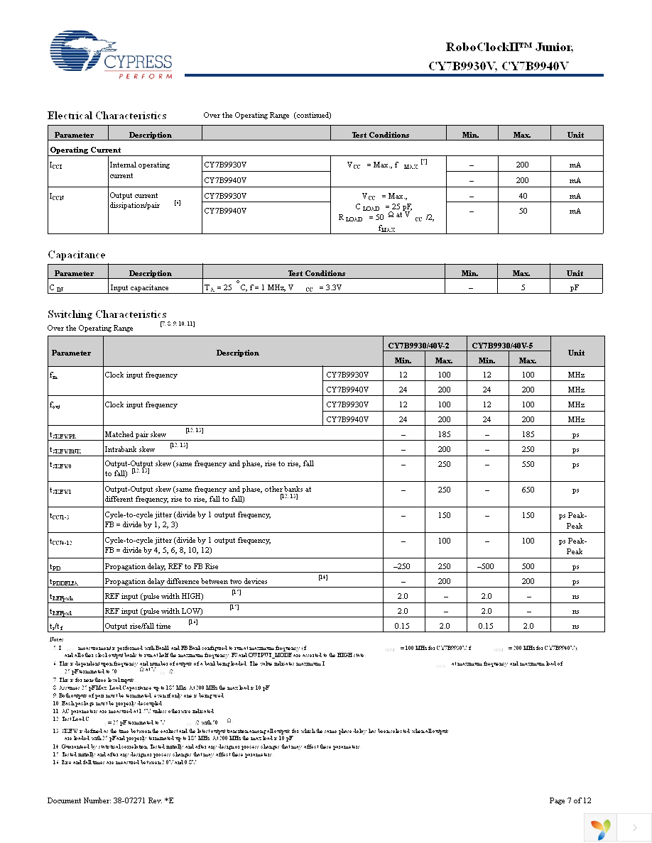 CY7B9940V-2AXI Page 7