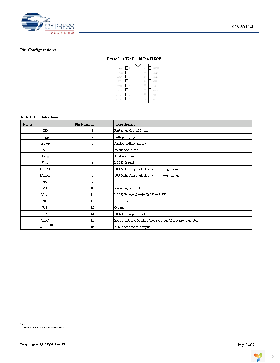 CY26114ZC Page 2