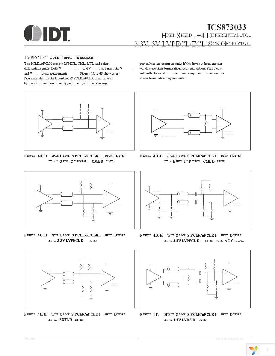 ICS873033AGLF Page 9