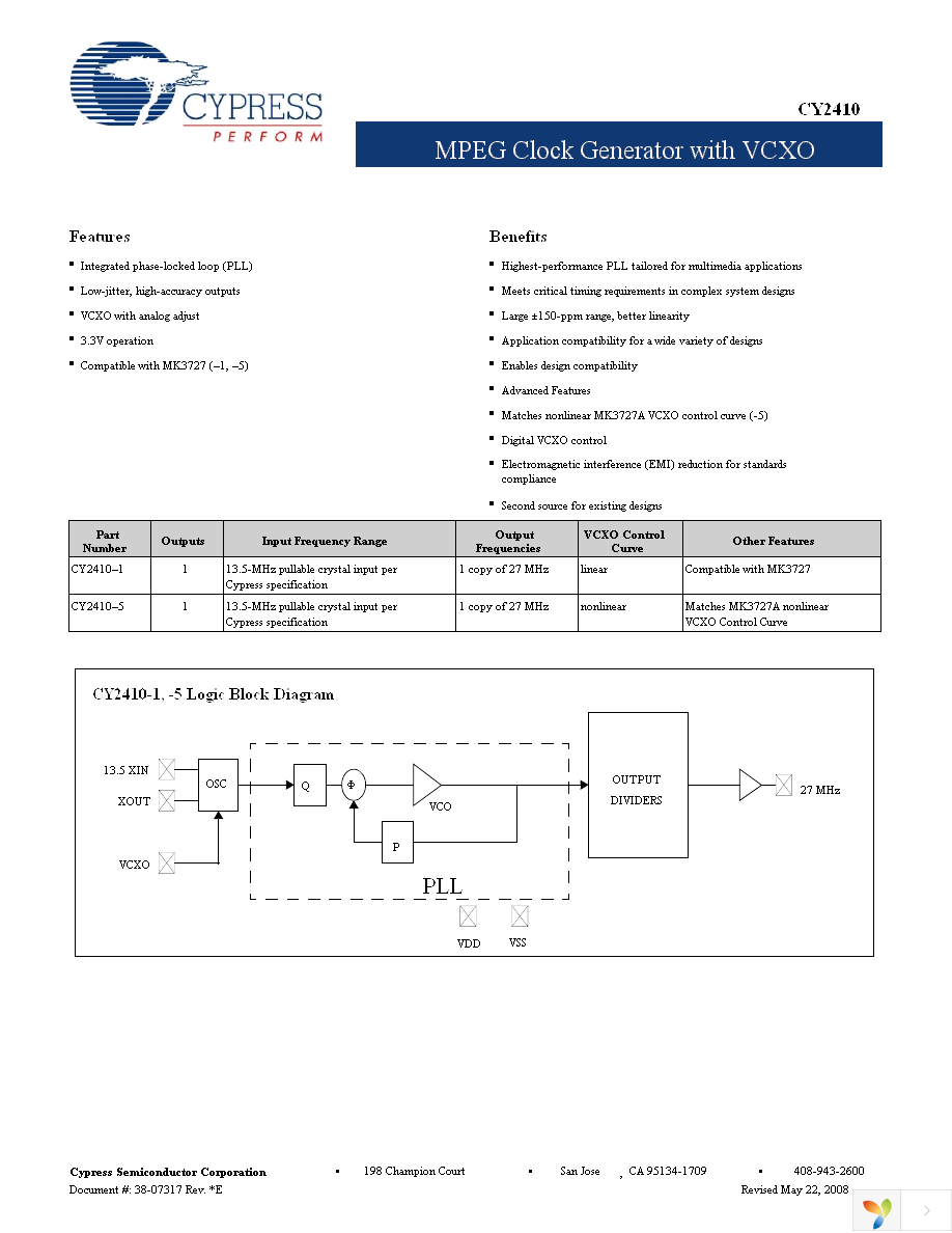 CY2410SXC-5 Page 1