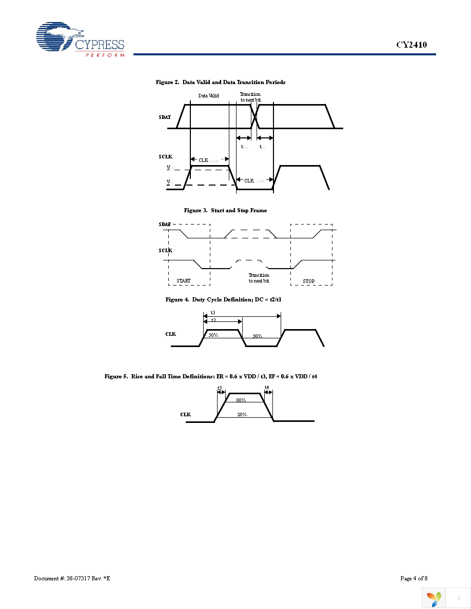 CY2410SXC-5 Page 4