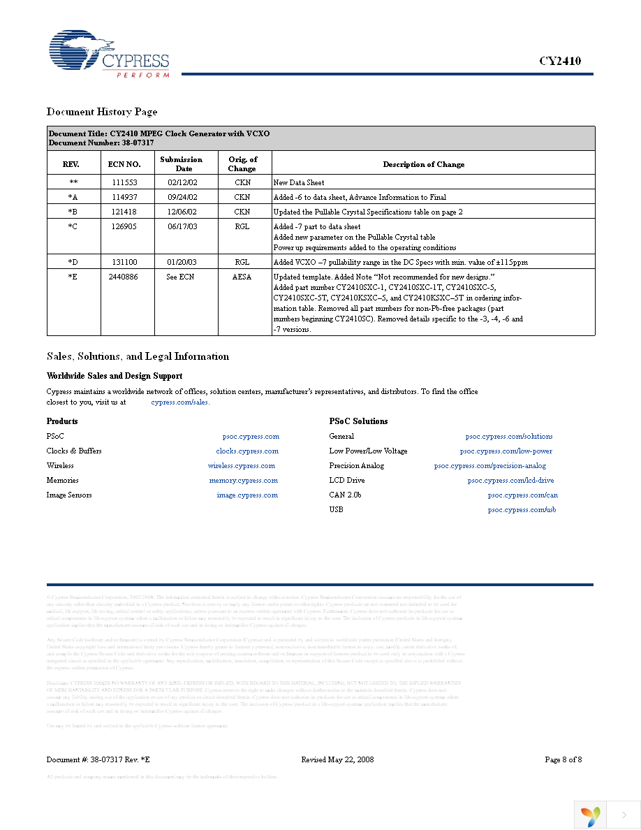 CY2410SXC-5 Page 8