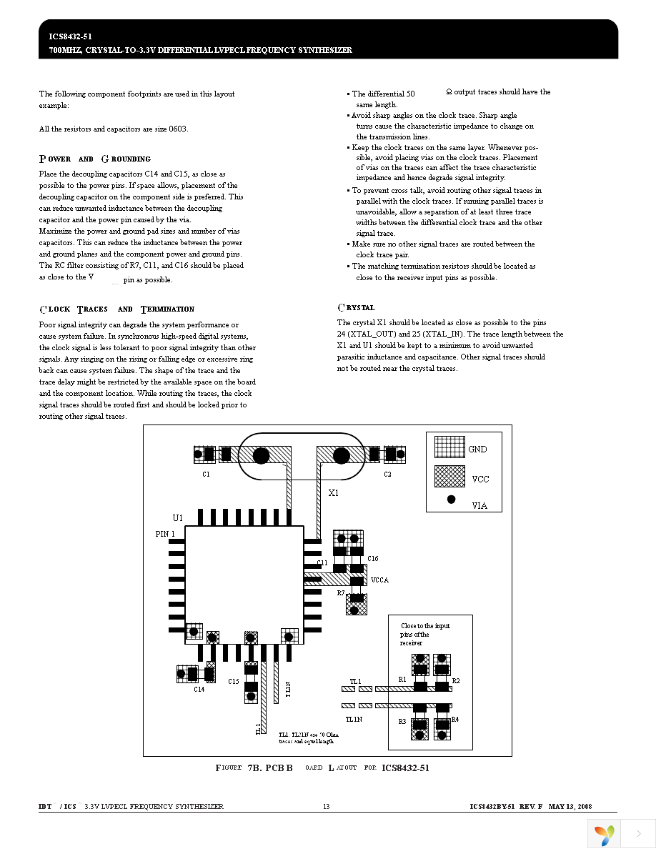 ICS8432BY-51LF Page 13