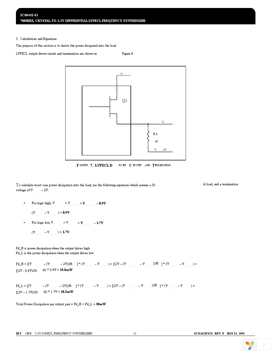 ICS8432BY-51LF Page 15