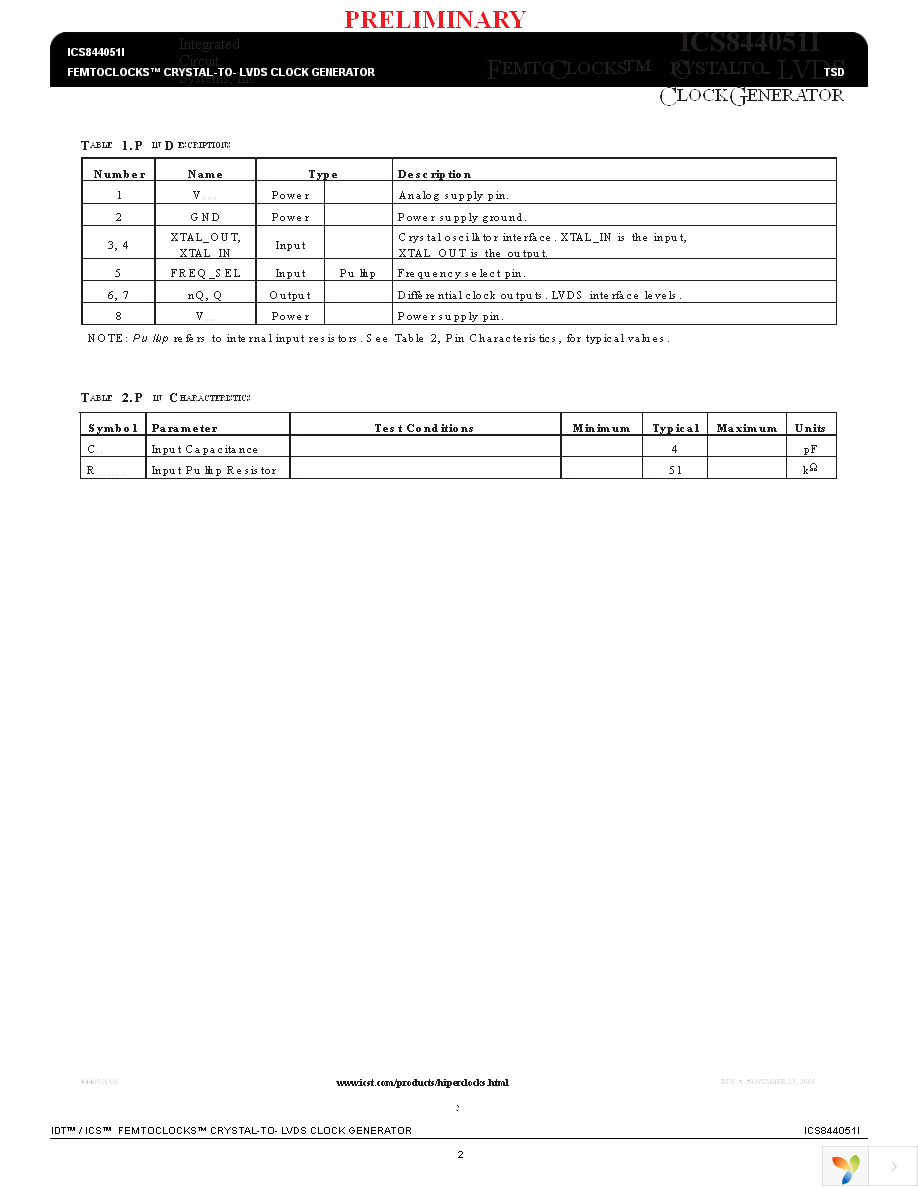 ICS844051CGILF Page 2