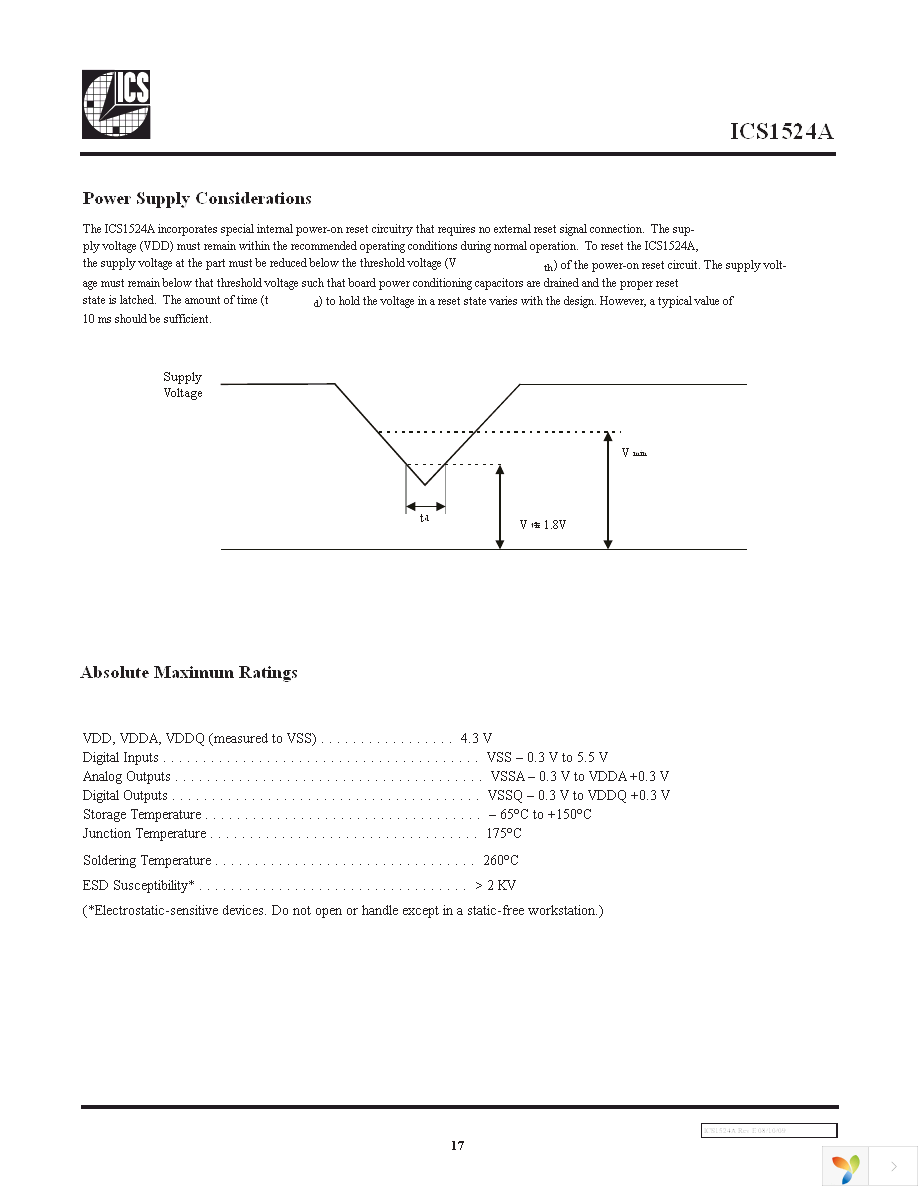 ICS1524AMT Page 17