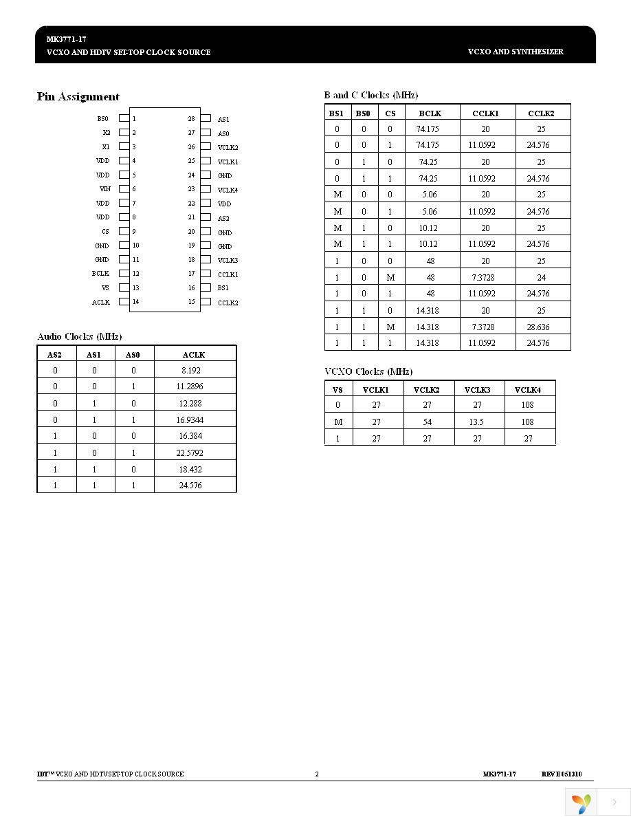 MK3771-17RLF Page 2