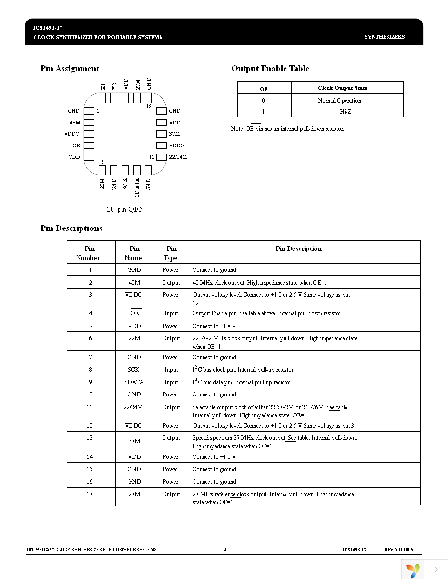 1493K-17LF Page 2