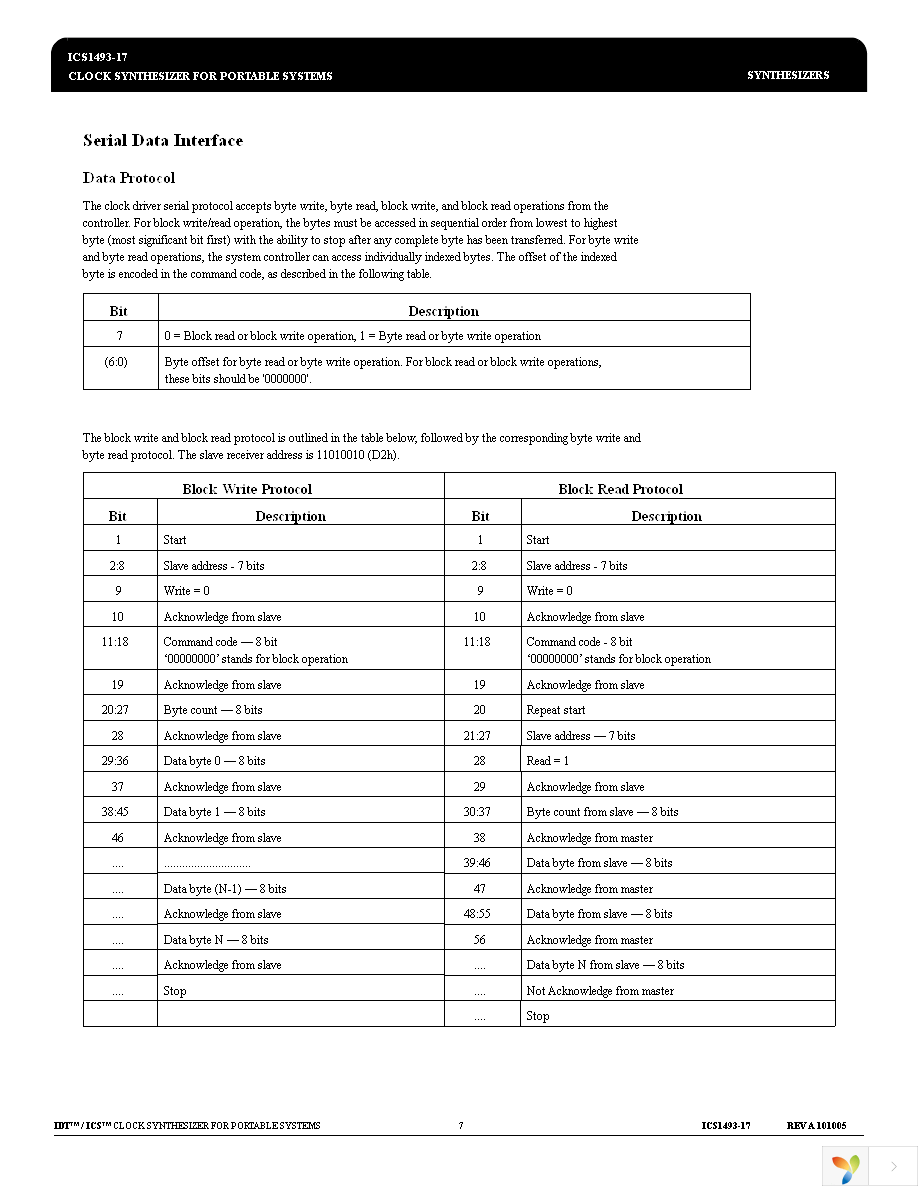 1493K-17LF Page 7