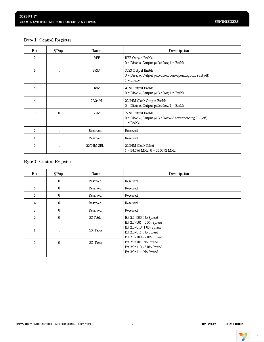 1493K-17LF Page 9