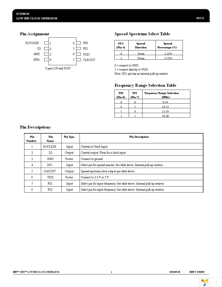 ICS180M-01 Page 2