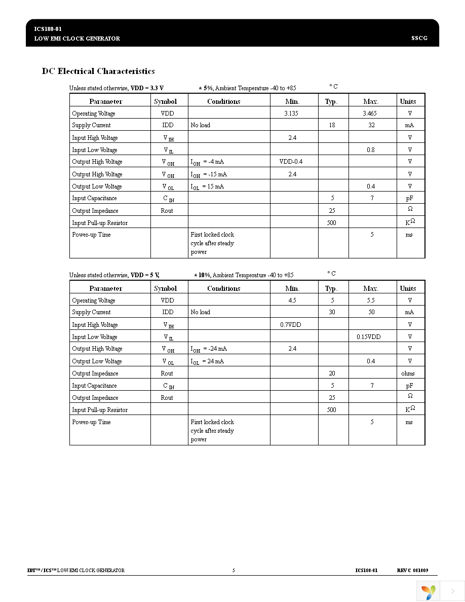 ICS180M-01 Page 5