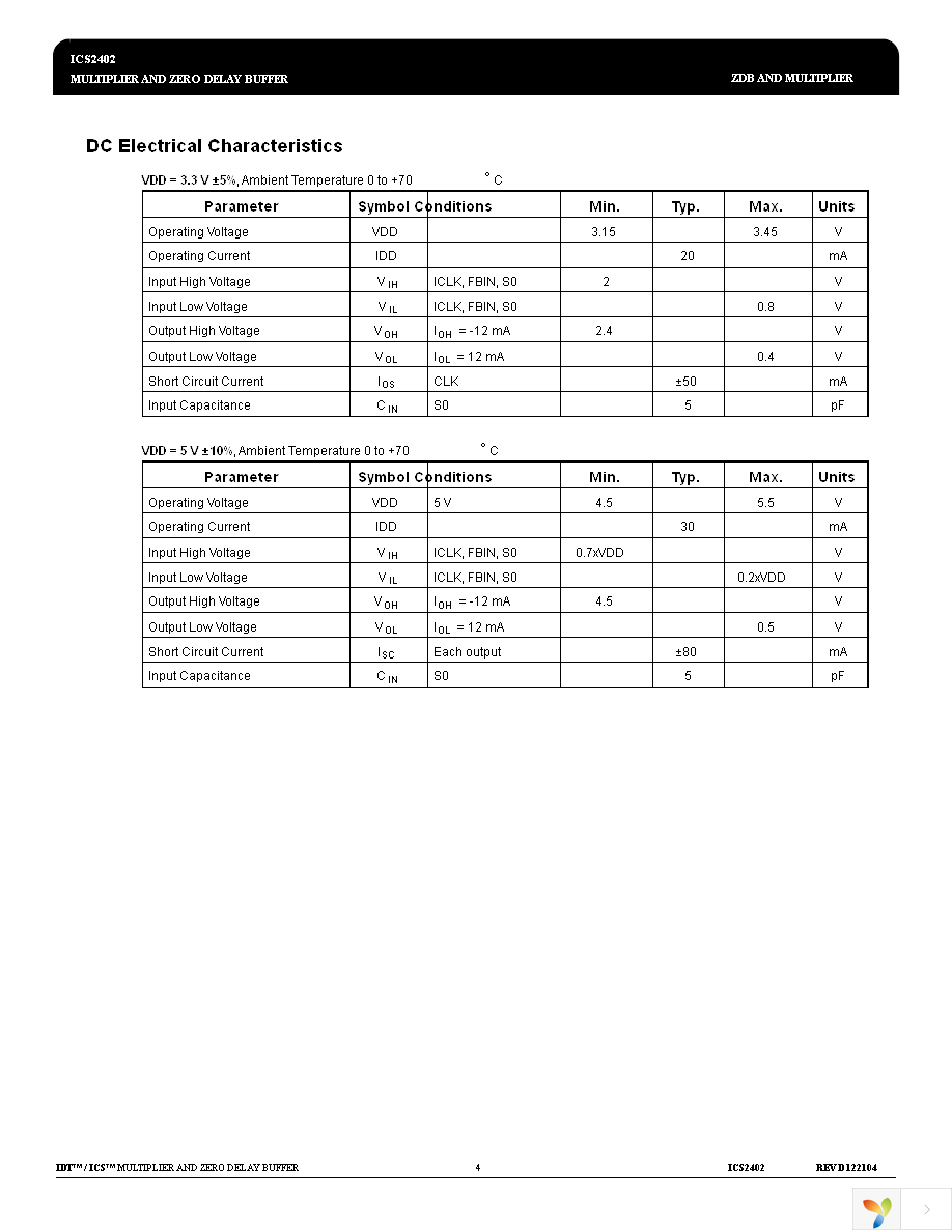 ICS2402M Page 4