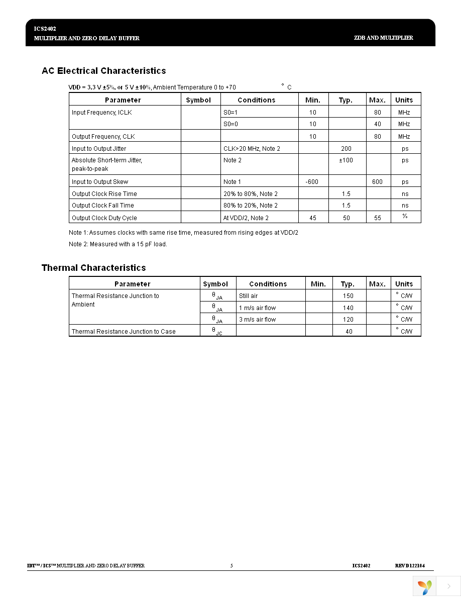 ICS2402M Page 5