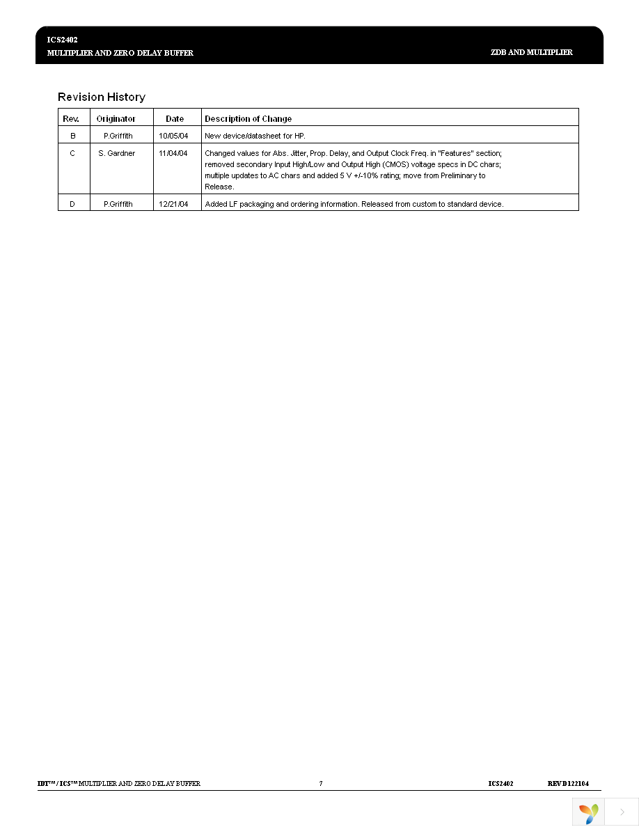 ICS2402M Page 7