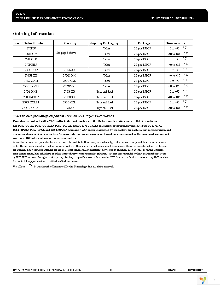 ICS270PG Page 10