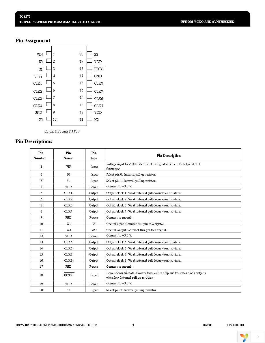 ICS270PG Page 2