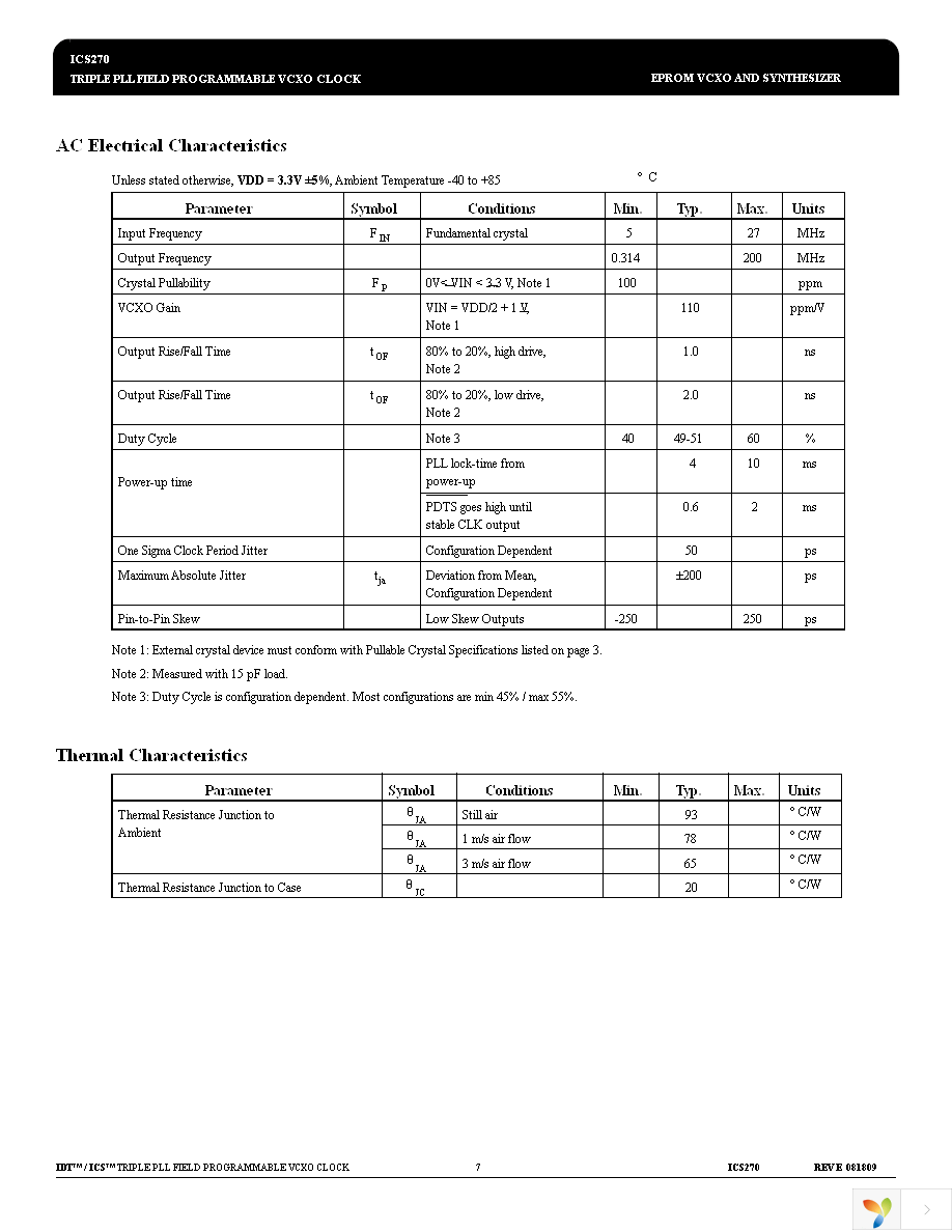 ICS270PG Page 7