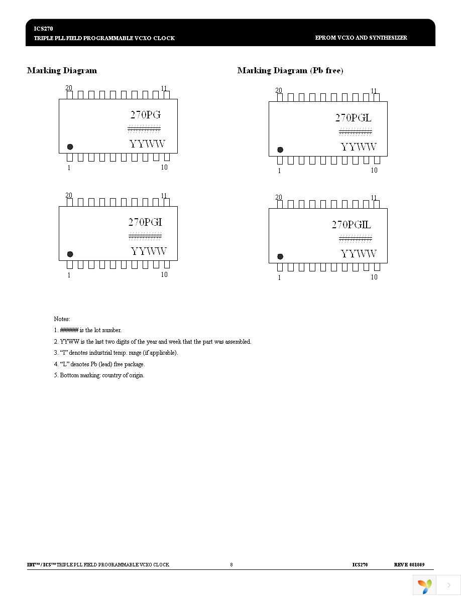 ICS270PG Page 8