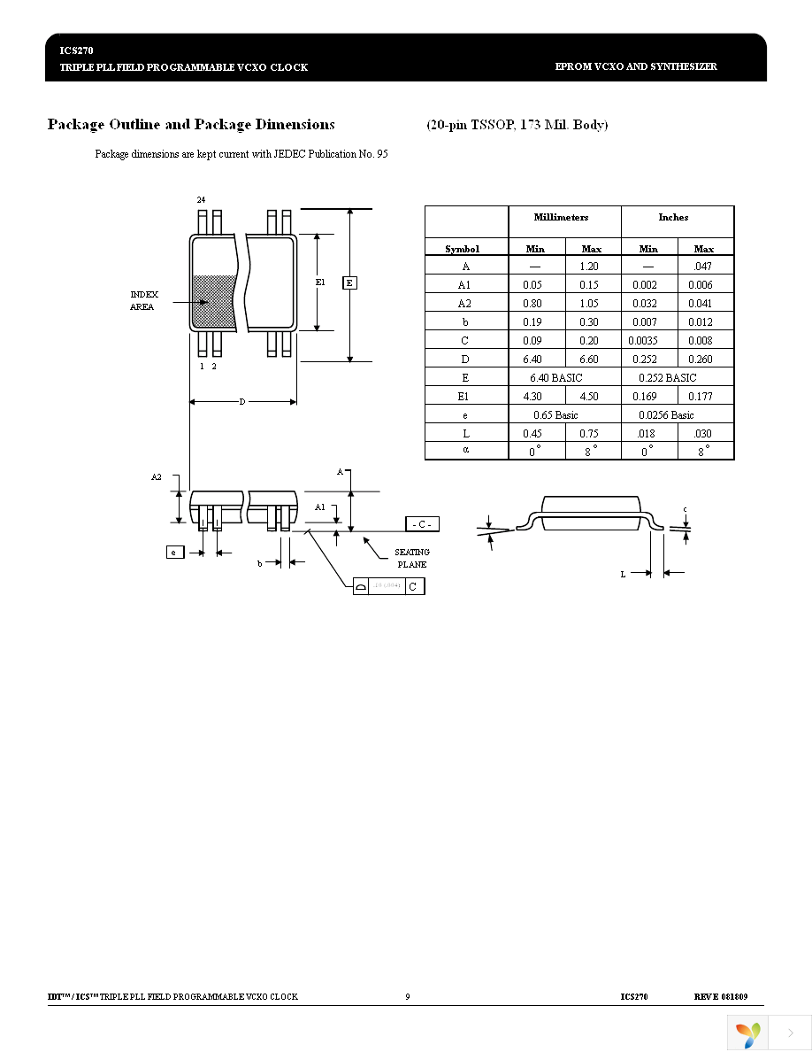 ICS270PG Page 9