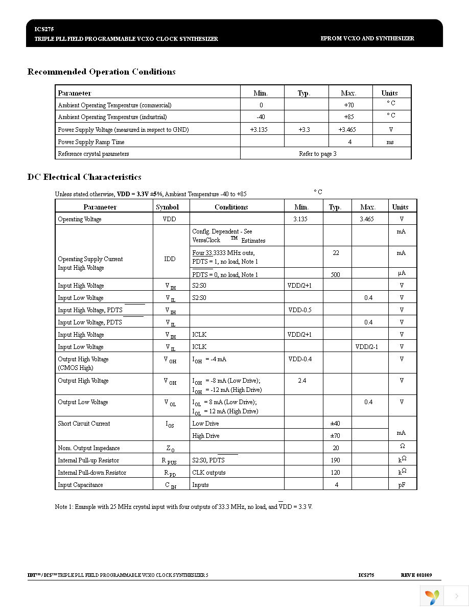 ICS275PGIT Page 5