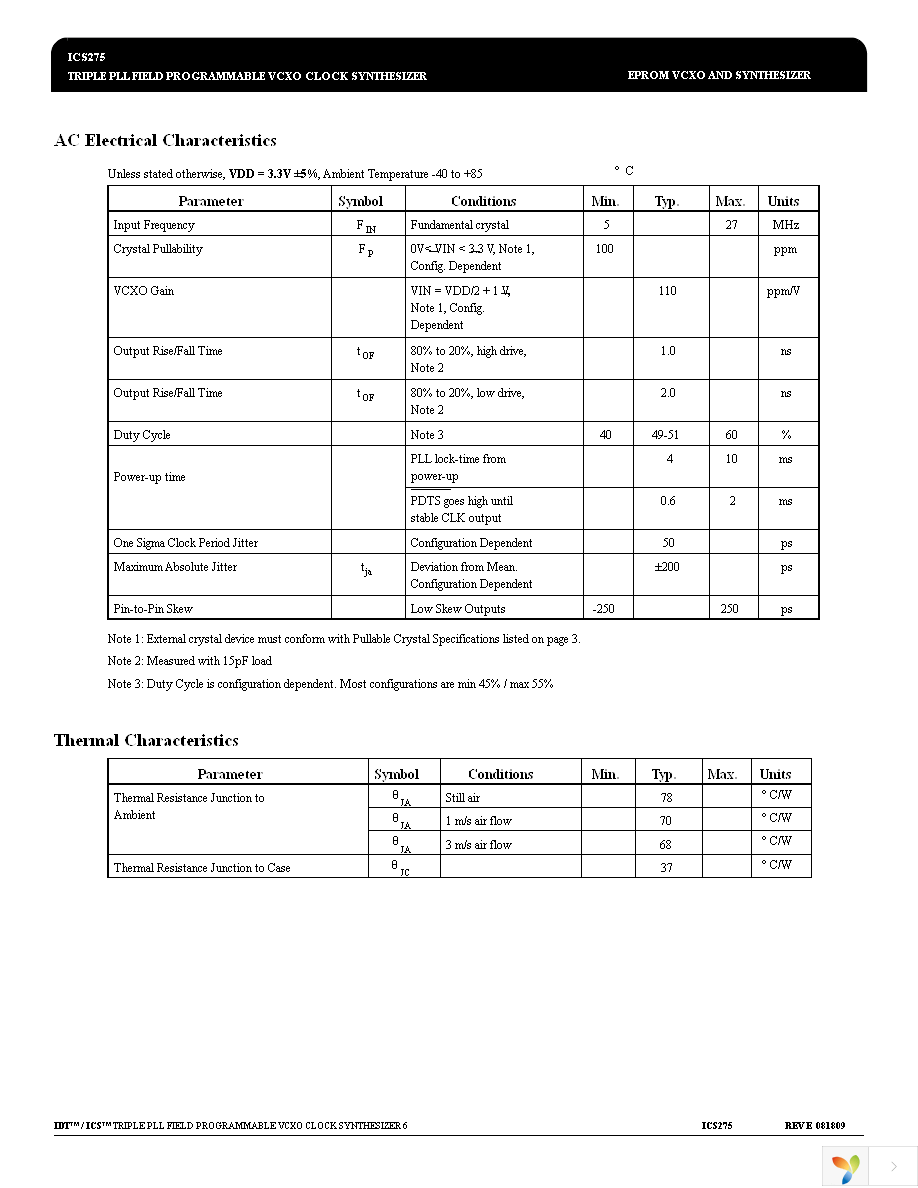 ICS275PGIT Page 6