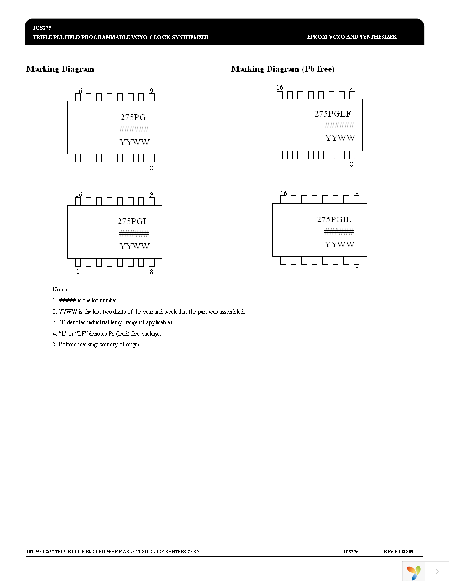 ICS275PGIT Page 7