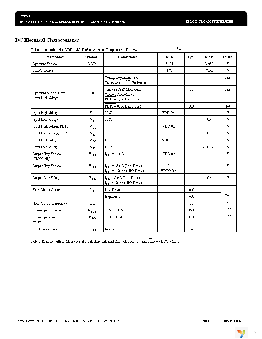 ICS281PGIT Page 5