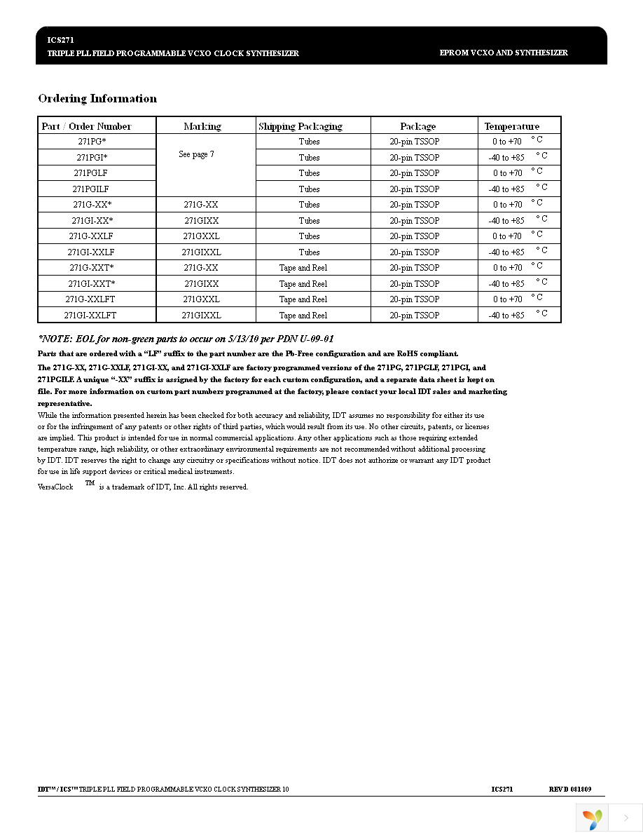 ICS271PGIT Page 10