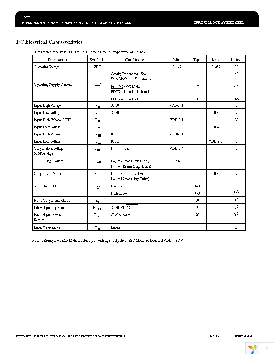 ICS290PG Page 5